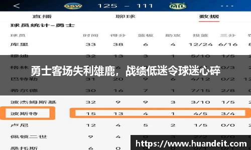 勇士客场失利雄鹿，战绩低迷令球迷心碎