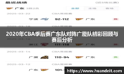 2020年CBA季后赛广东队对阵广厦队精彩回顾与赛后分析