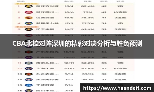 CBA北控对阵深圳的精彩对决分析与胜负预测