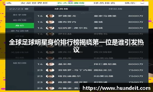 全球足球明星身价排行榜揭晓第一位是谁引发热议