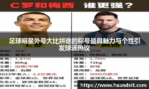 足球明星外号大比拼谁的称号最具魅力与个性引发球迷热议