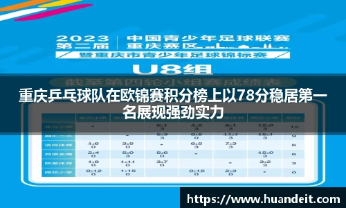 重庆乒乓球队在欧锦赛积分榜上以78分稳居第一名展现强劲实力